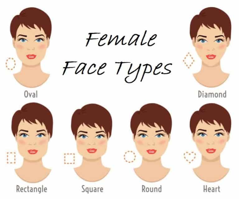 Tips To Determine The Hairstyle According To Your face Shape